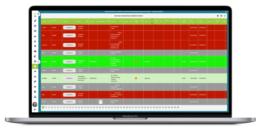 Screenshot on a MacBook Pro screen of the ValueMiner Compliance Violations Detection and Management AI Software Platform