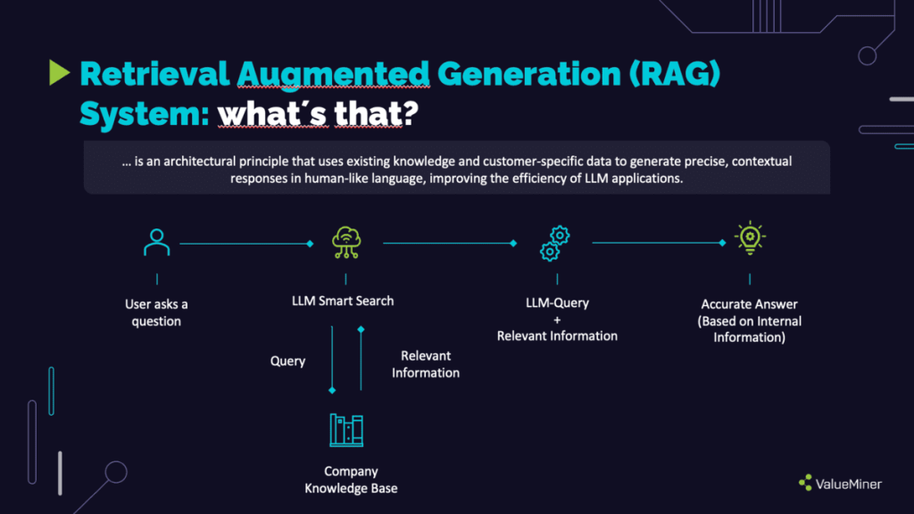 What is retrieval augmented generation RAG explained with easy-to-understand illustrations and explanations by ValueMiner