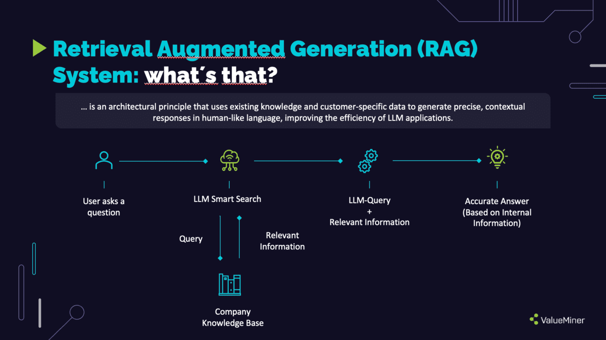 Retrieval augmented generation (RAG) for Decision-Makers