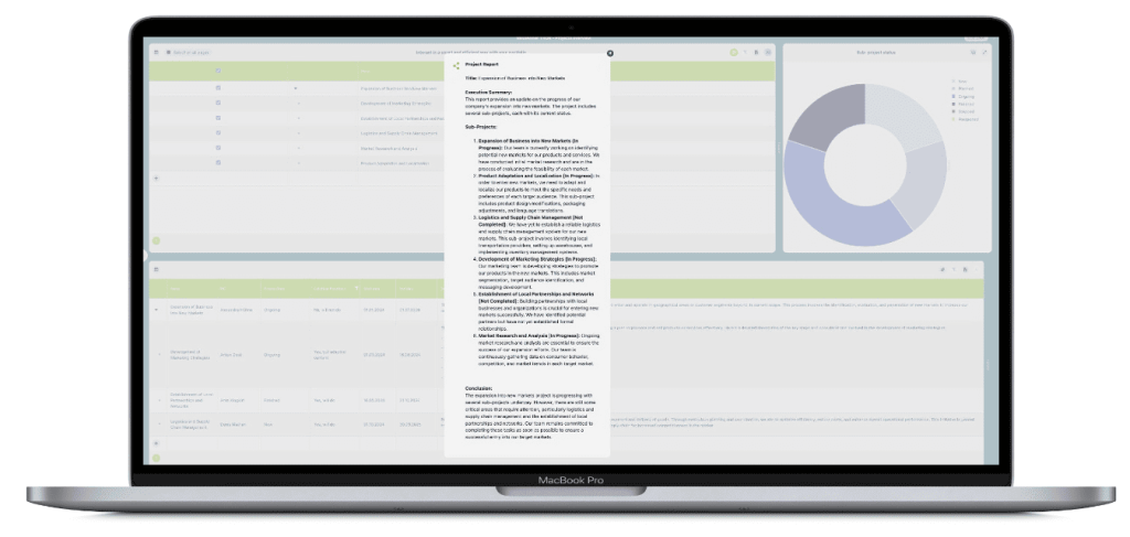 Extract of business report generated automatically with AI features