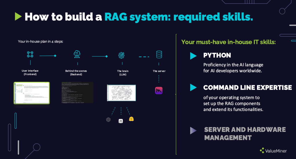 Example in 7 steps to effectively understand how retrieval augmented generation works